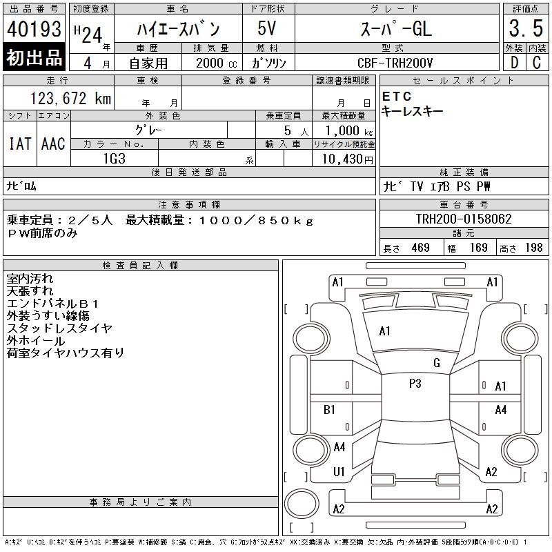 TOYOTA REGIUS ACE