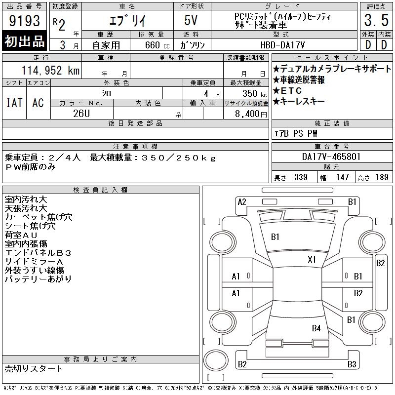 SUZUKI EVERY