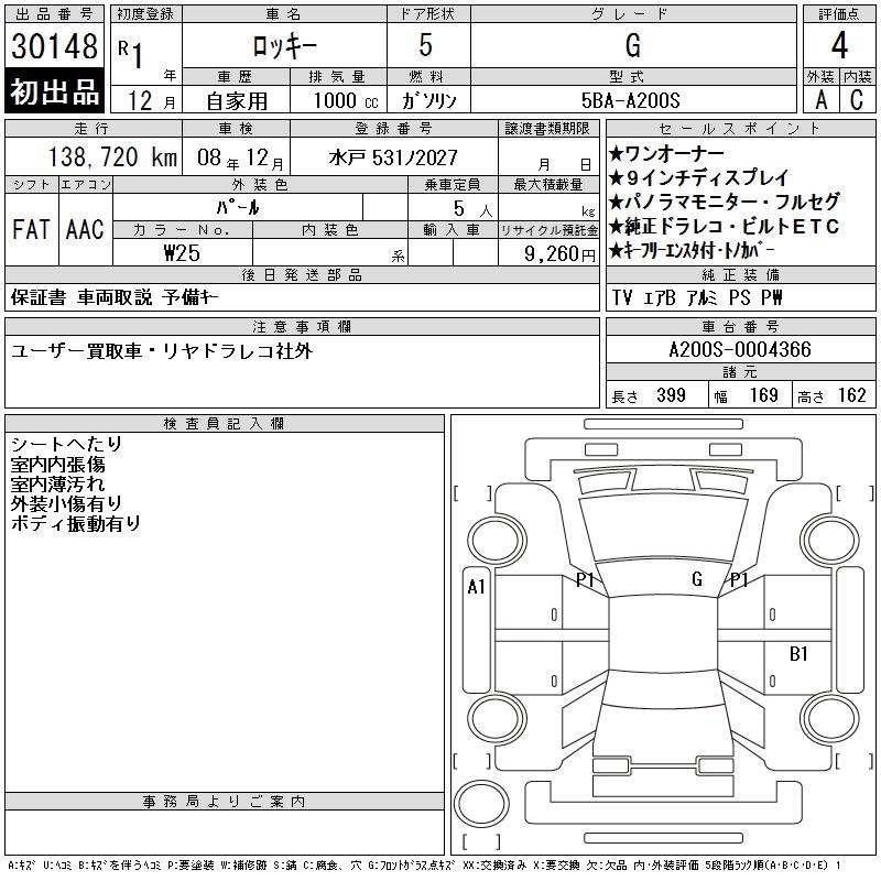 DAIHATSU ROCKY