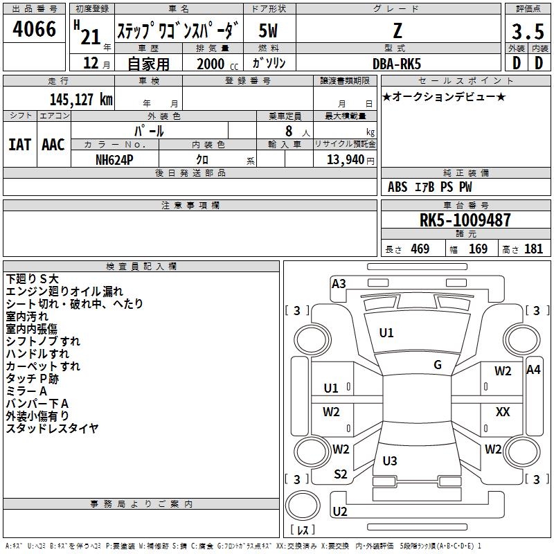 HONDA STEPWGN