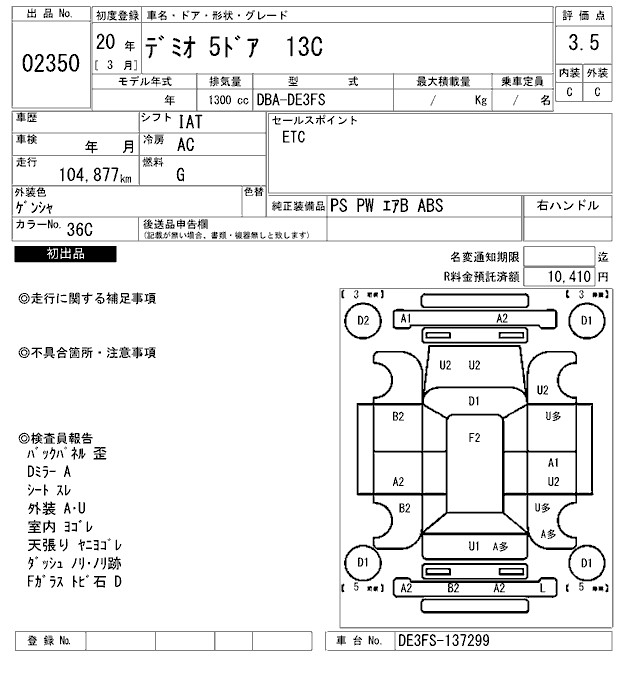 MAZDA DEMIO
