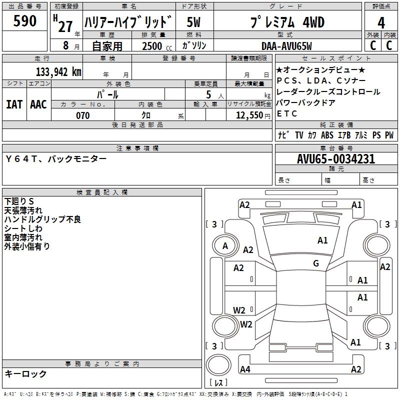 TOYOTA HARRIER