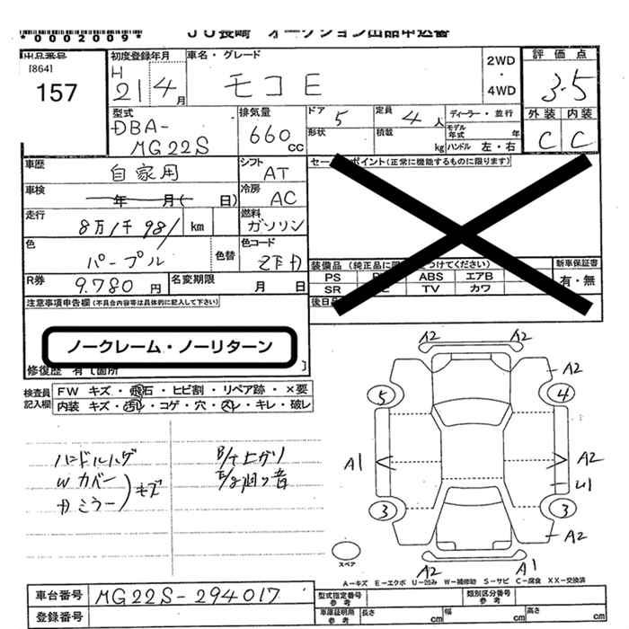 NISSAN MOCO