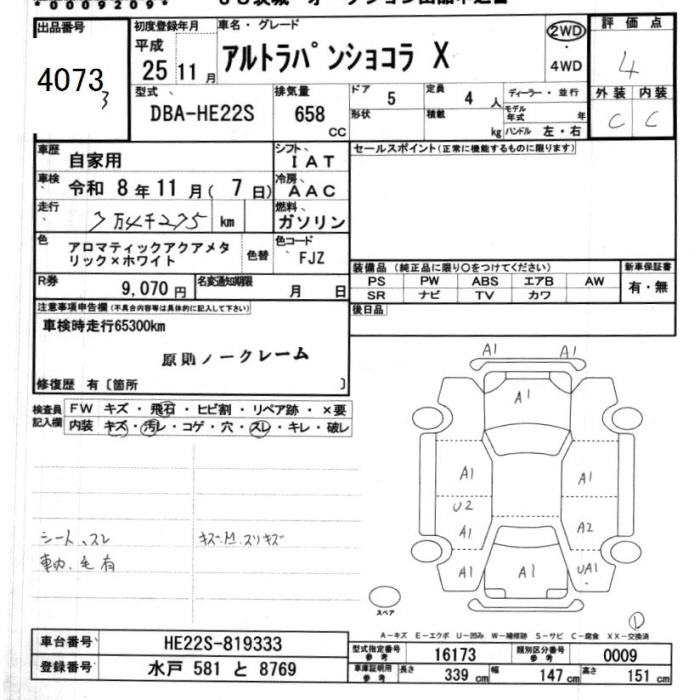 SUZUKI ALTO LAPIN