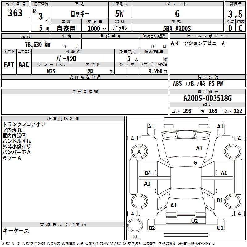 DAIHATSU ROCKY