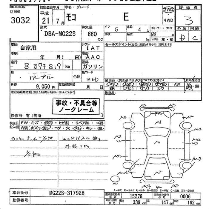 NISSAN MOCO