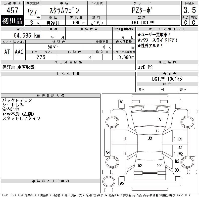 MAZDA SCRUM