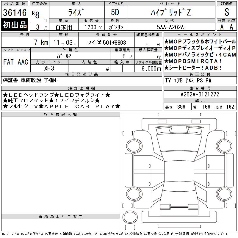 TOYOTA RAIZE