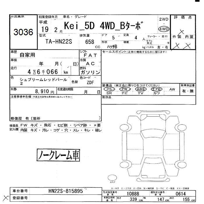 SUZUKI KEI