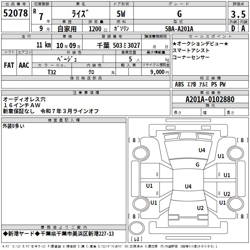 TOYOTA RAIZE