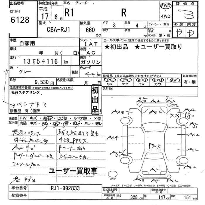 SUBARU R1