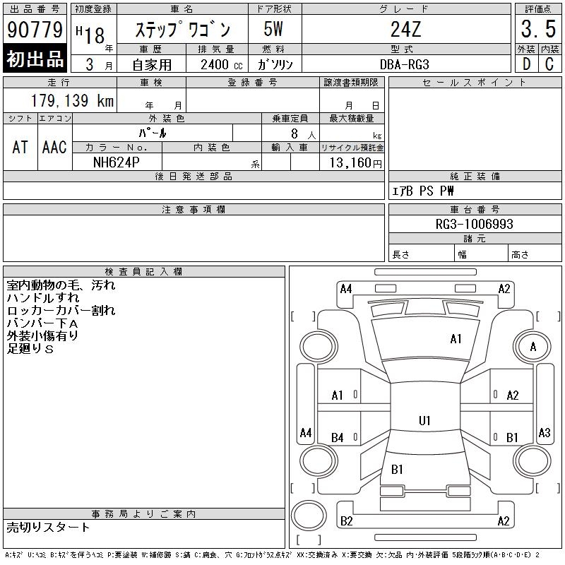 HONDA STEPWGN