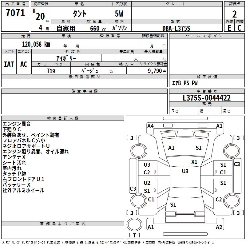 DAIHATSU TANTO