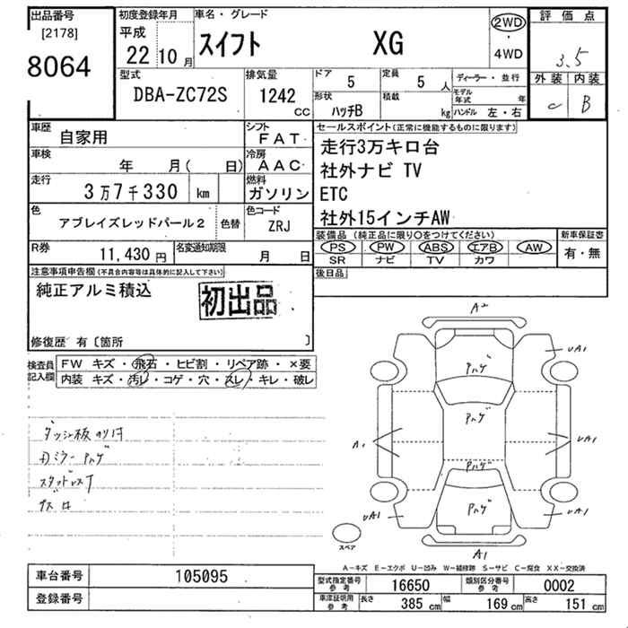 SUZUKI SWIFT
