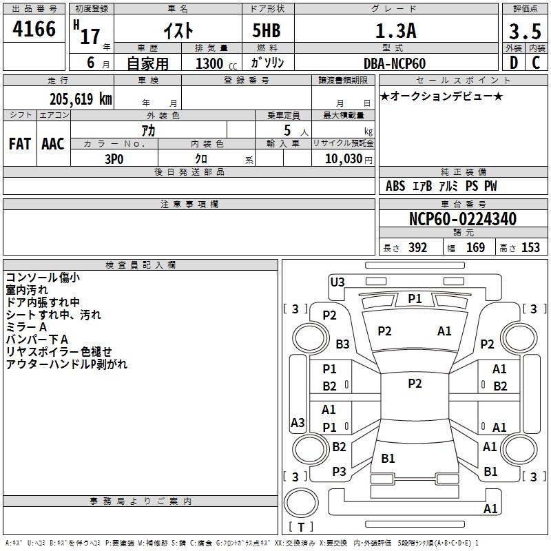 TOYOTA IST