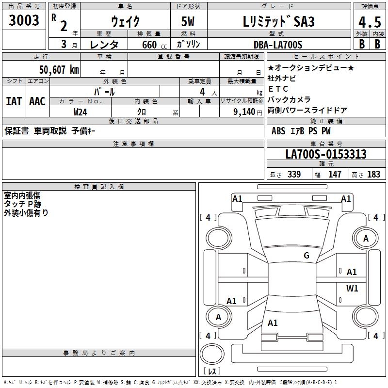 DAIHATSU WAKE