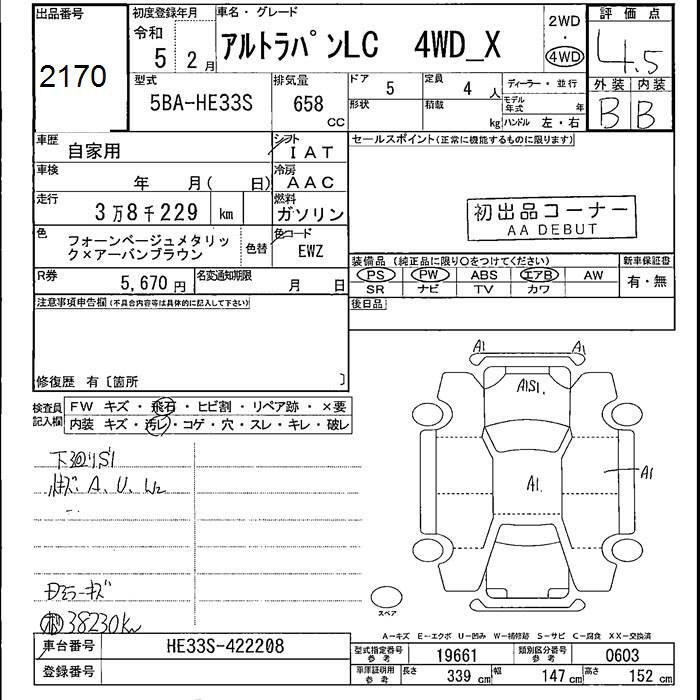 SUZUKI ALTO LAPIN