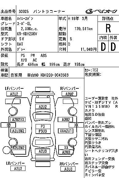 TOYOTA REGIUS ACE