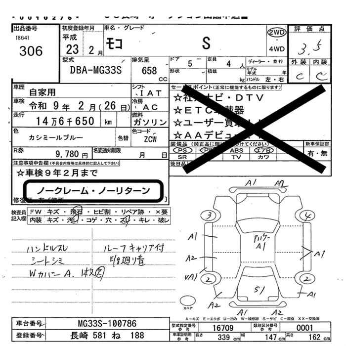 NISSAN MOCO