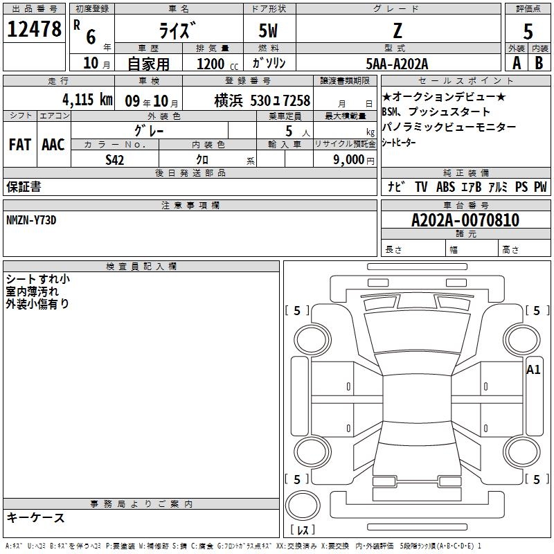 TOYOTA RAIZE