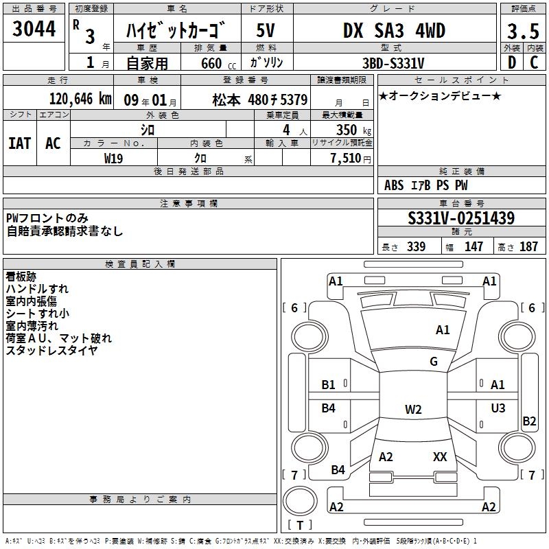 DAIHATSU HIJET