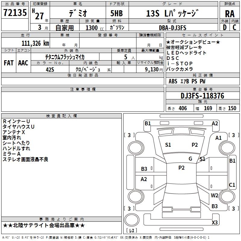 MAZDA DEMIO