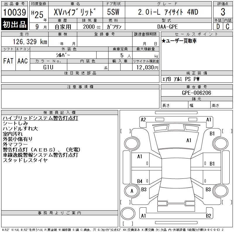 SUBARU XV