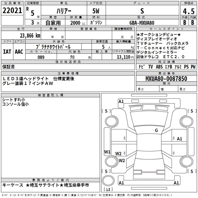 TOYOTA HARRIER