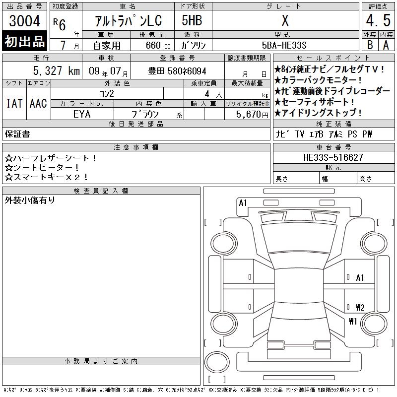 SUZUKI ALTO LAPIN
