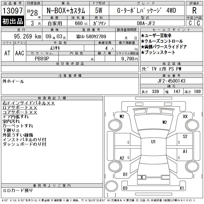 HONDA N-BOX+