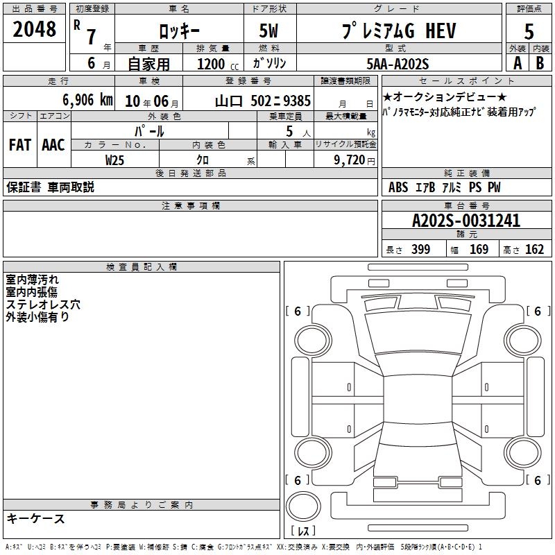 DAIHATSU ROCKY