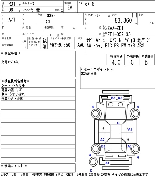 NISSAN LEAF