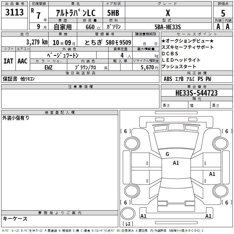 SUZUKI ALTO LAPIN