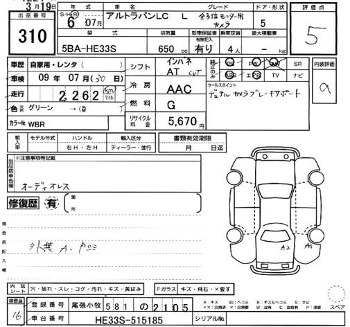 SUZUKI ALTO LAPIN
