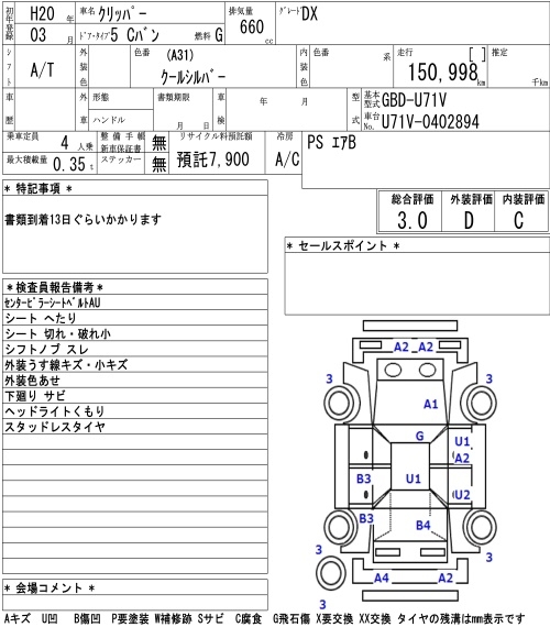 NISSAN CLIPPER