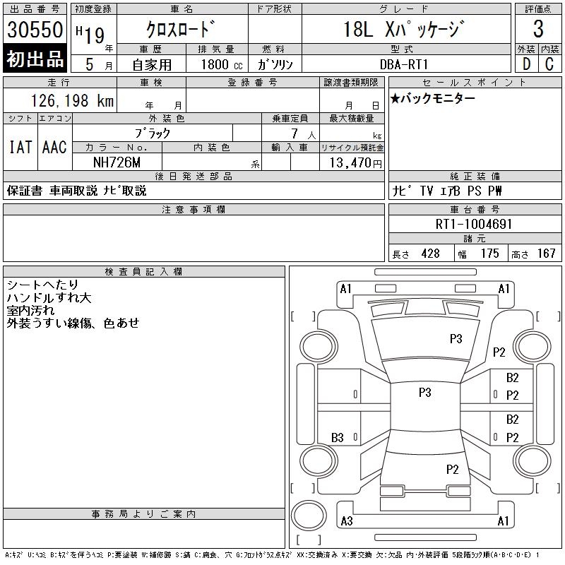 HONDA CROSSROAD