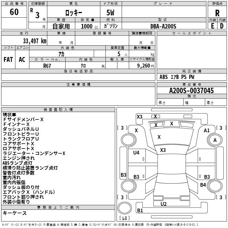 DAIHATSU ROCKY