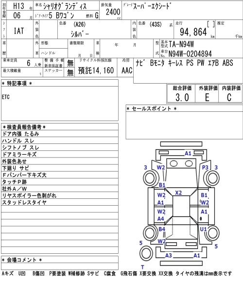 MITSUBISHI CHARIOT GRANDIS
