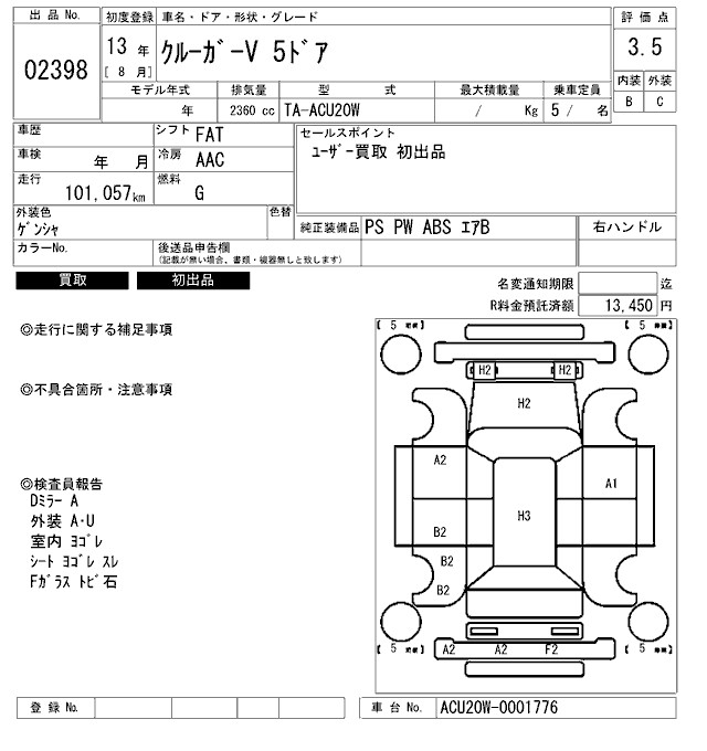 TOYOTA KLUGER V