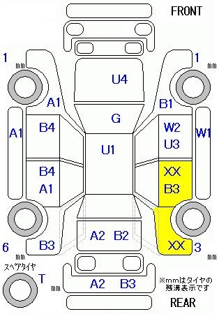 HONDA MOBILIO