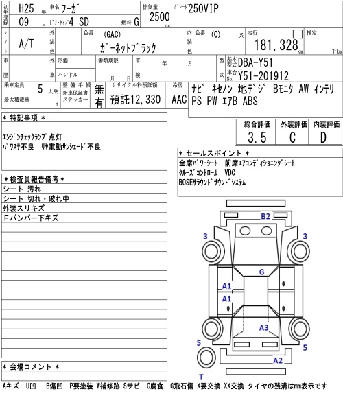 NISSAN FUGA