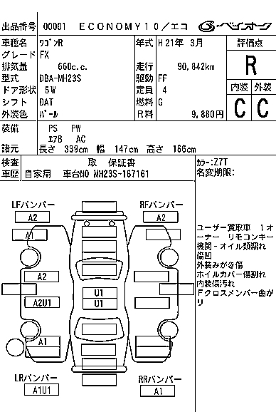 SUZUKI WAGON R