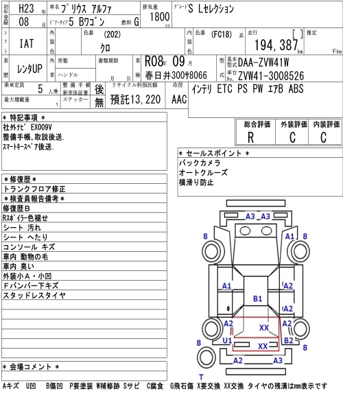 TOYOTA PRIUS ALPHA
