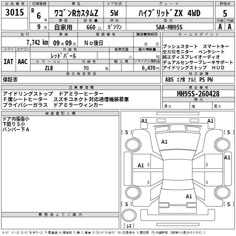 SUZUKI WAGON R