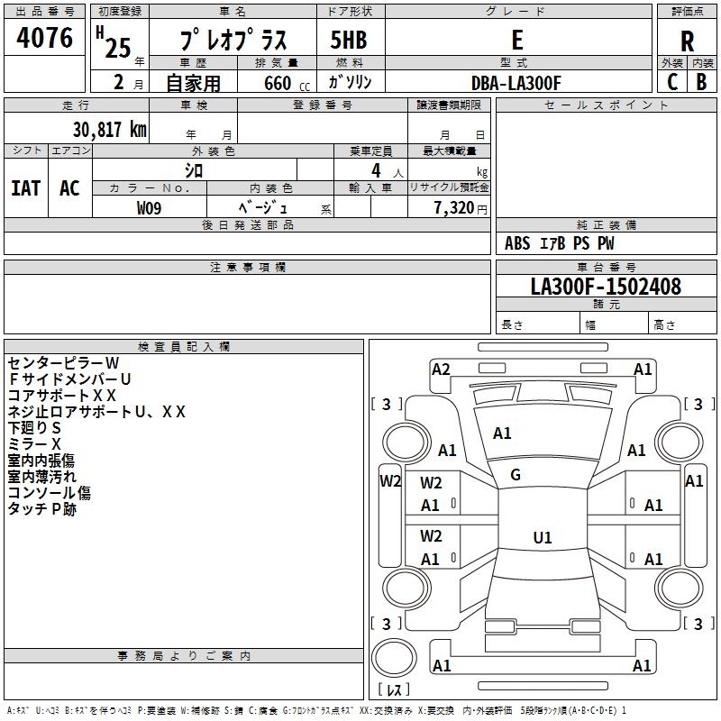 SUBARU PLEO PLUS