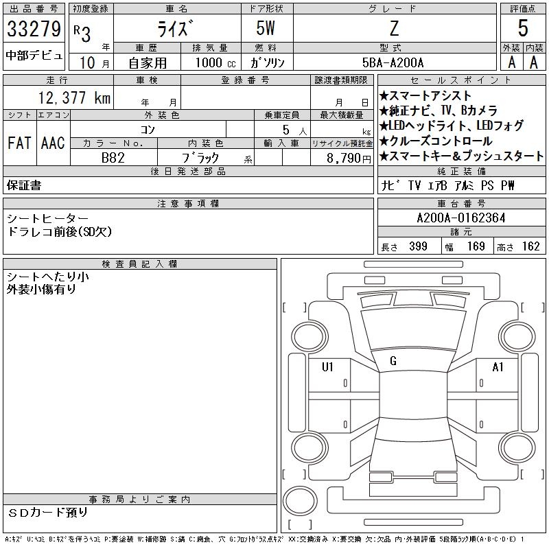TOYOTA RAIZE