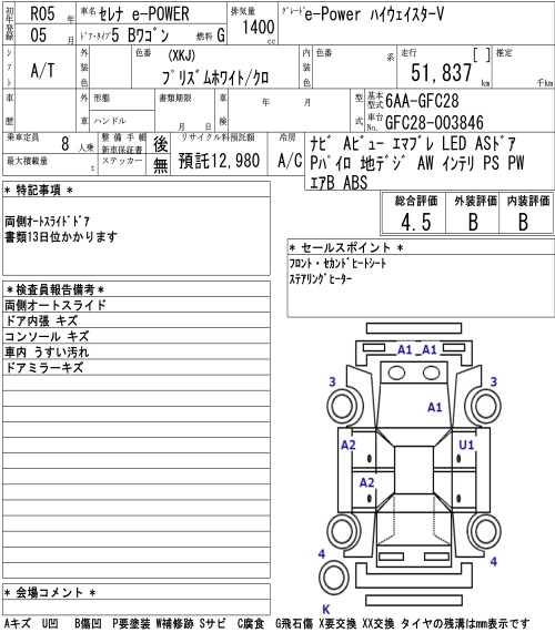 NISSAN SERENA
