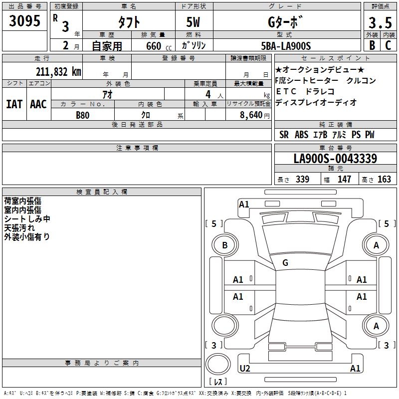DAIHATSU TAFT