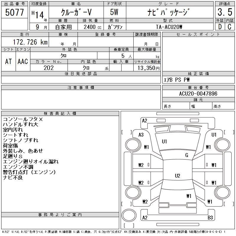 TOYOTA KLUGER V