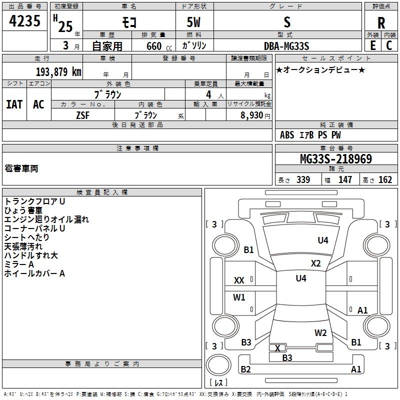 NISSAN MOCO